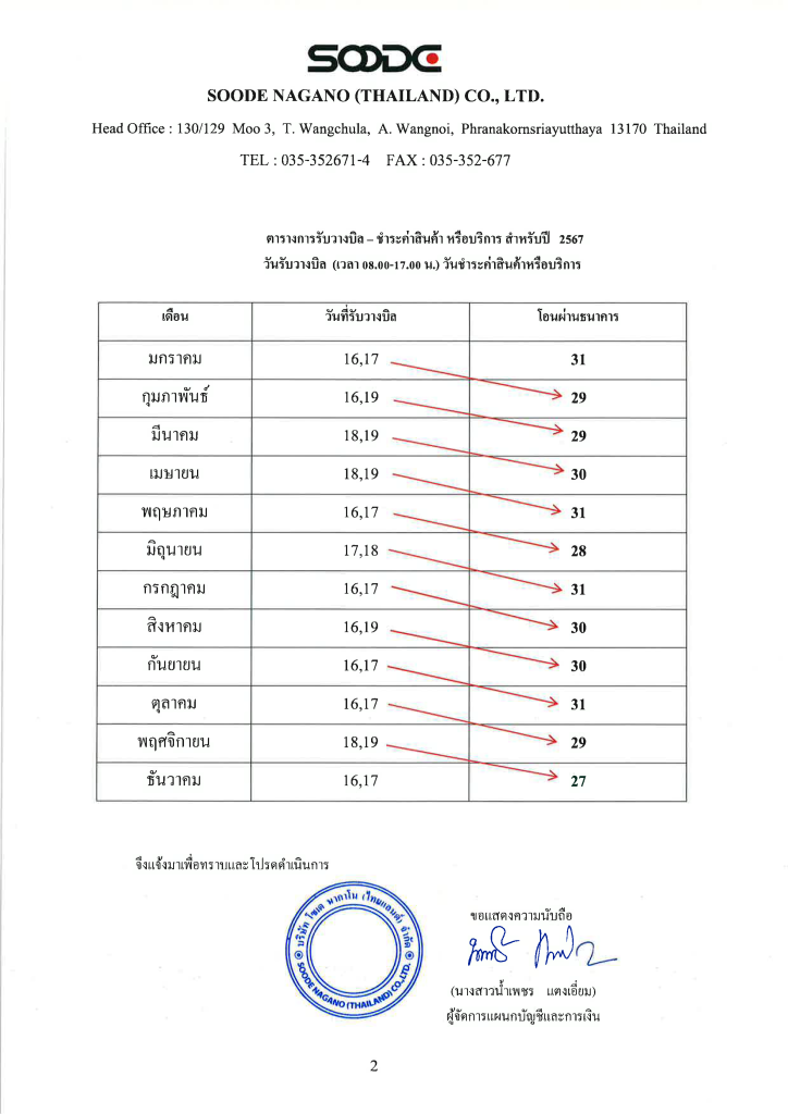 payment-schedule-2024